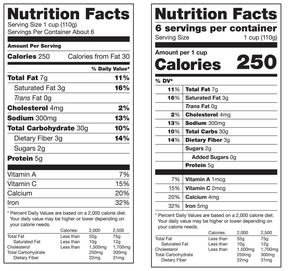 nutrition label Healthyious